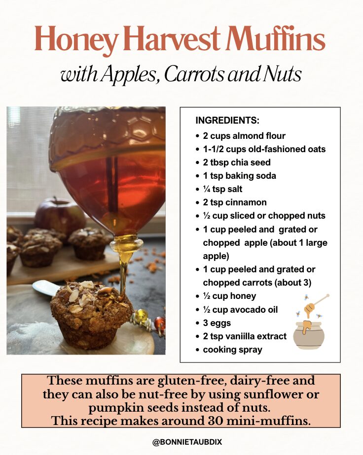 ngredients for gluten-free honey muffins: almond flour, oats, chia seeds, cinnamon, baking soda, salt, honey, eggs, avocado oil, apples, carrots, and optional mix-ins like nuts or chocolate chips. Displayed in a clean recipe graphic.